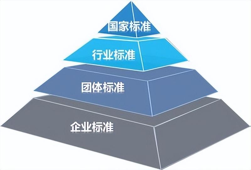喜訊｜我（wǒ）公司（sī）再度參加起草兩項閥門行業標準