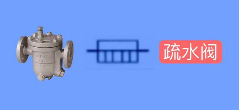 常見的閥門及特點(圖11) 常見的閥門及(jí)特點(圖11)