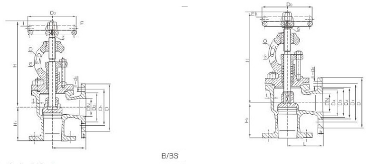 Marine flange cast steel stop check valve(圖1) Marine flange cast steel stop check valve(圖1)