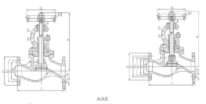 Marine flange cast steel globe valve(圖1) Marine flange cast steel globe valve(圖1)