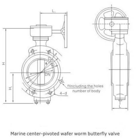 Marine Center Wafer Butterfly Valve(圖1) Marine Center Wafer Butterfly Valve(圖1)