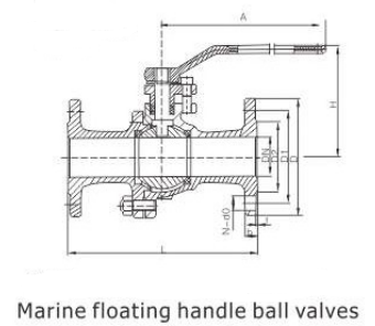 Marine floating ball valve(圖(tú)1) Marine floating ball valve(圖1)