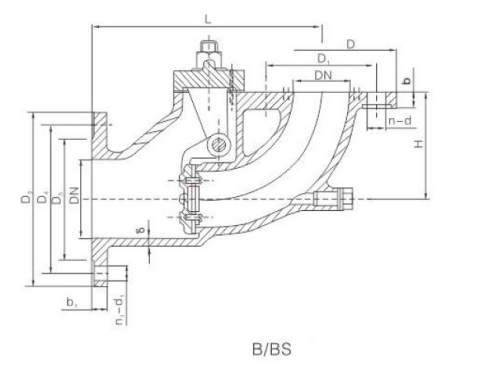 Cast steel anti-wave valve(圖1) Cast steel anti-wave valve(圖1)