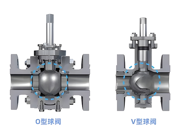 O型球閥與(yǔ)V型球閥區別(圖1) O型球閥與V型球閥區別(圖1)