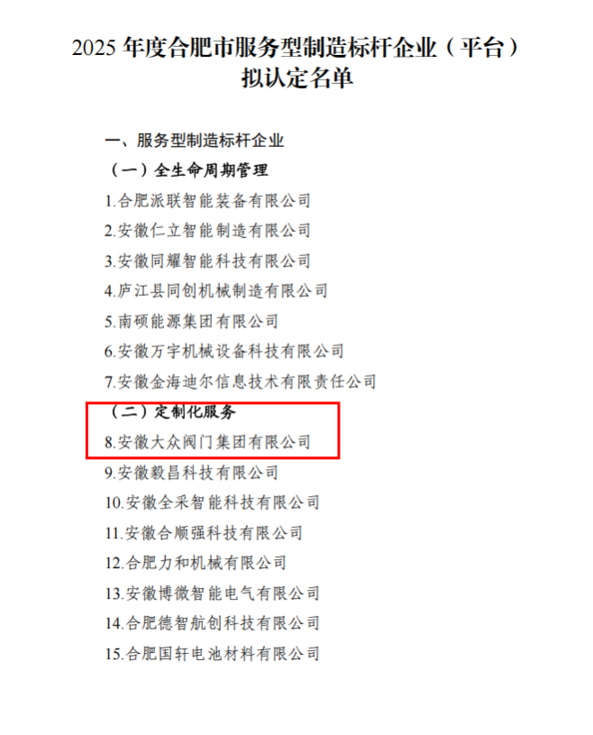 安徽17C吃瓜网閥門集團榮列2025年(nián)合肥市服務型製造標杆企業(平台)擬定名單(圖1) 安徽17C吃瓜网閥(fá)門集團榮列2025年(nián)合肥市服務型製造標杆企業(平台)擬定名單(圖(tú)1)